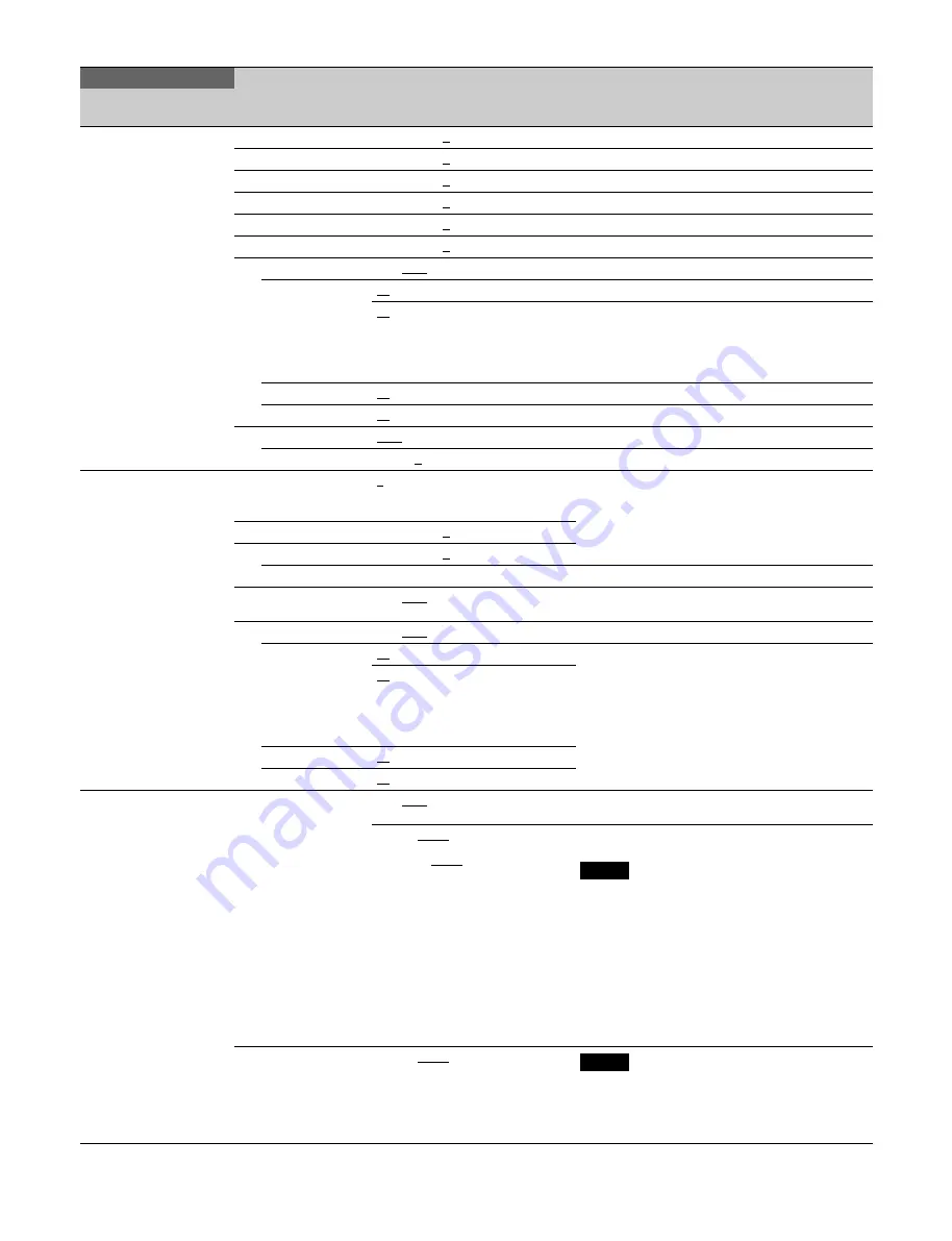 Sony HDC2400 Operation Manual Download Page 60