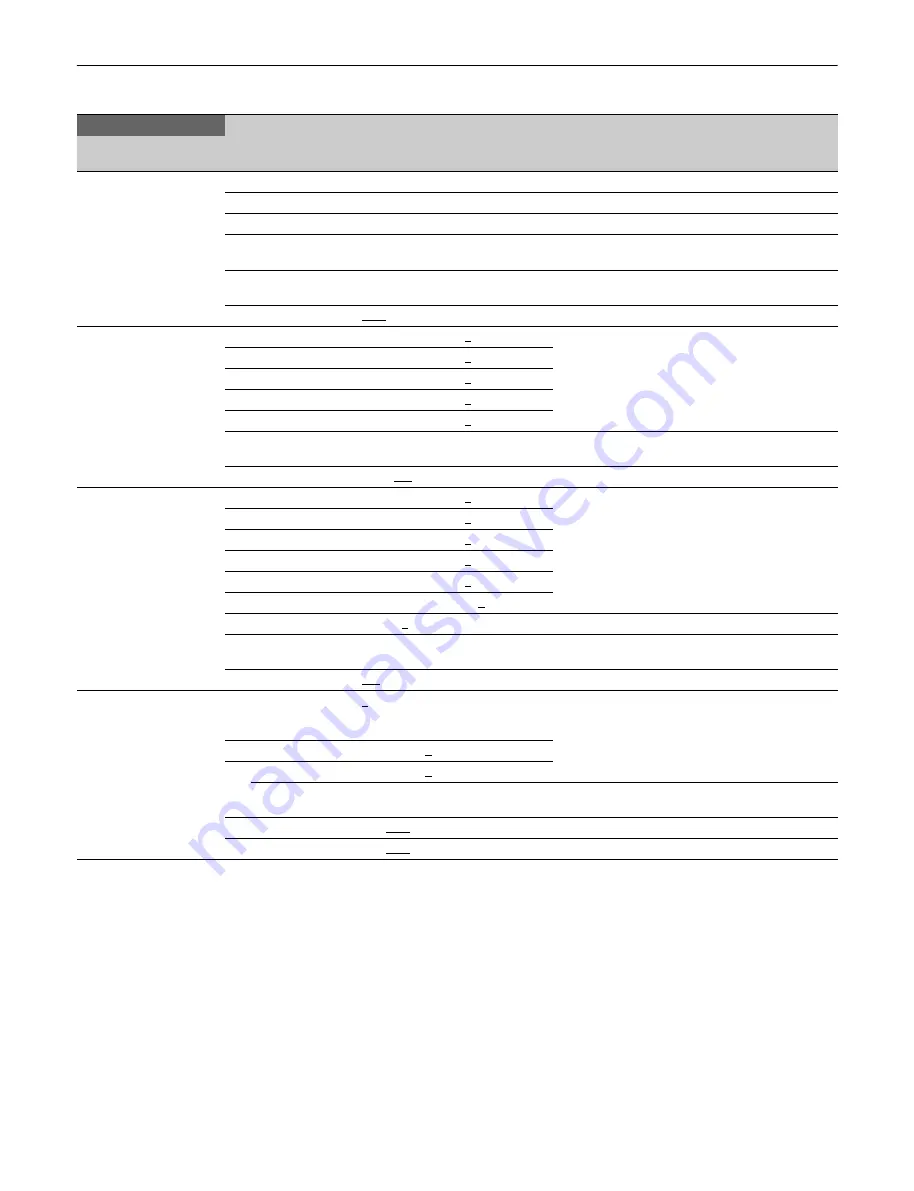 Sony HDC2400 Operation Manual Download Page 62