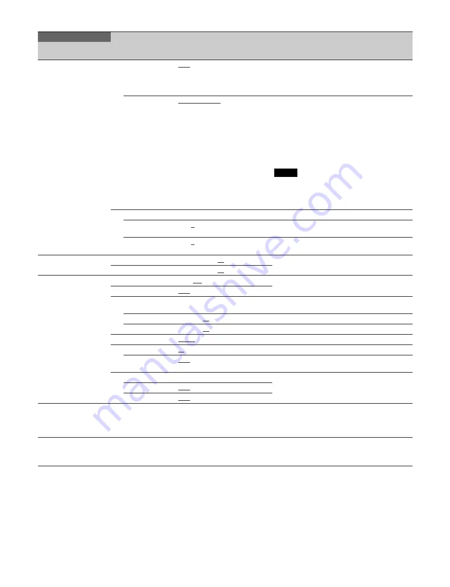 Sony HDC2400 Operation Manual Download Page 64