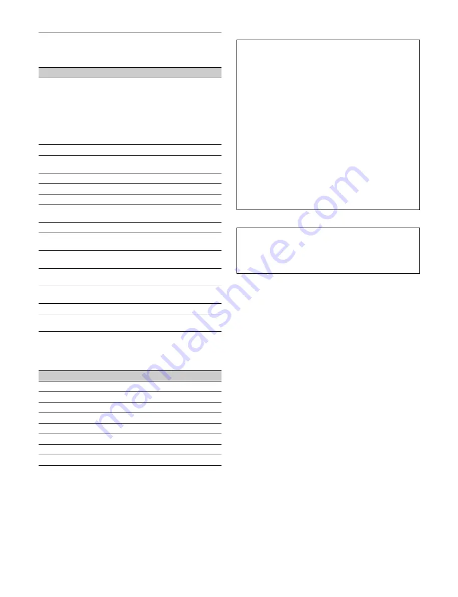 Sony HDC2400 Operation Manual Download Page 76