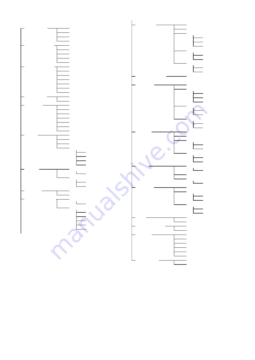 Sony HDC3500 Operating Instructions Manual Download Page 31