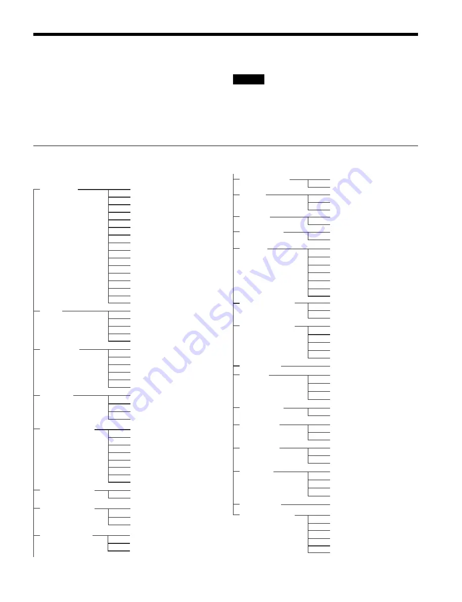 Sony HDC4800 Operating Instructions Manual Download Page 30