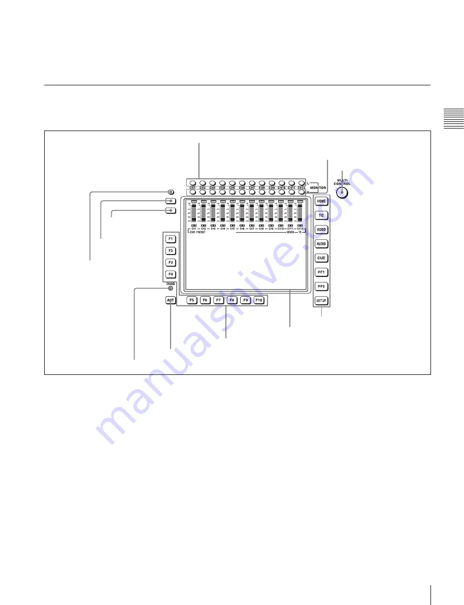 Sony HDCAM-SR SRW5100 Скачать руководство пользователя страница 17