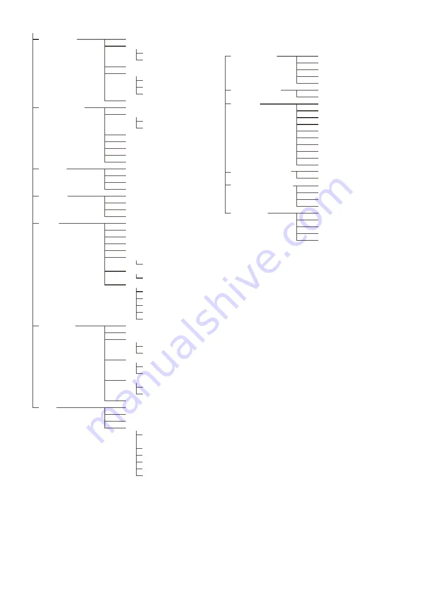 Sony HDCU3100 Operating Instructions Manual Download Page 20