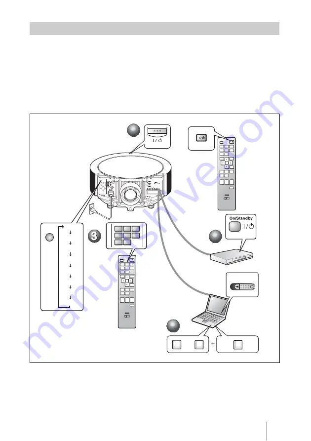 Sony HDMI VPL-FH300L Quick Reference Manual Download Page 99