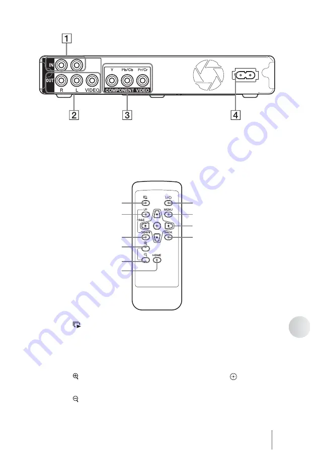 Sony HDPS-L1 Скачать руководство пользователя страница 65