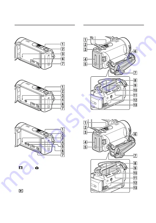 Sony HDR-CX190 Operating Manual Download Page 15