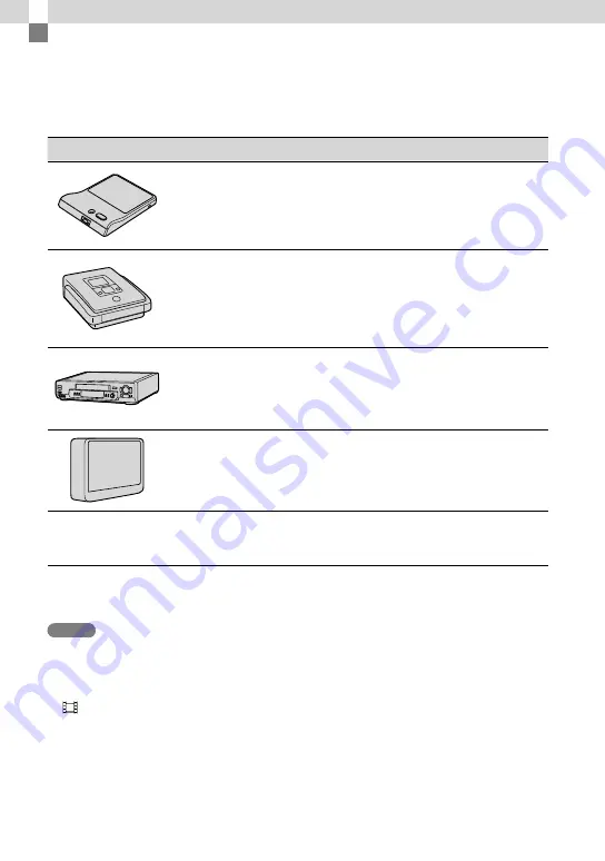 Sony HDR-CX190 Operating Manual Download Page 52