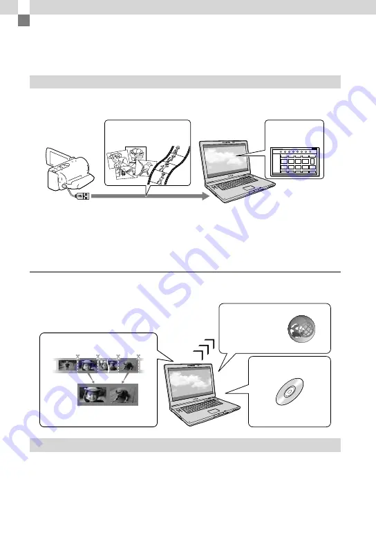 Sony HDR-CX190 Operating Manual Download Page 126