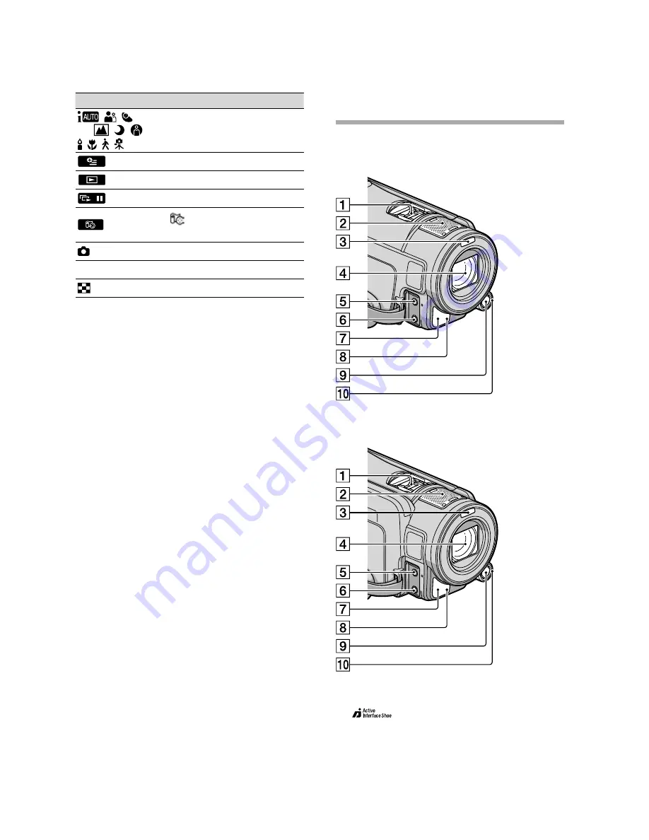 Sony HDR-CX550V Operating Manual Download Page 76