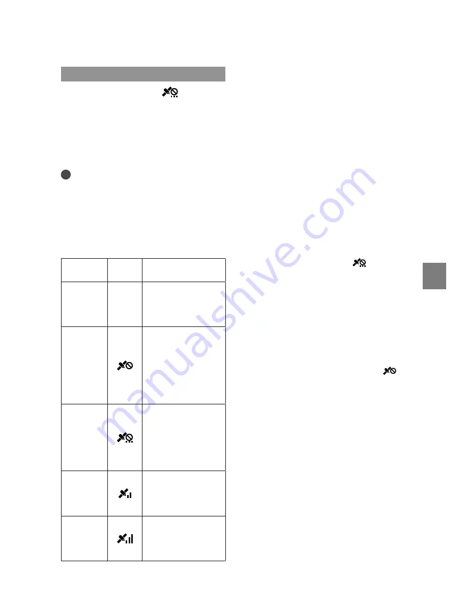 Sony HDR-CX550V Operating Manual Download Page 133