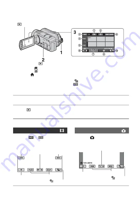 Sony HDR-SR10D - High Definition Avchd 120gb Hdd Handycam? Camcorder Operating Manual Download Page 14