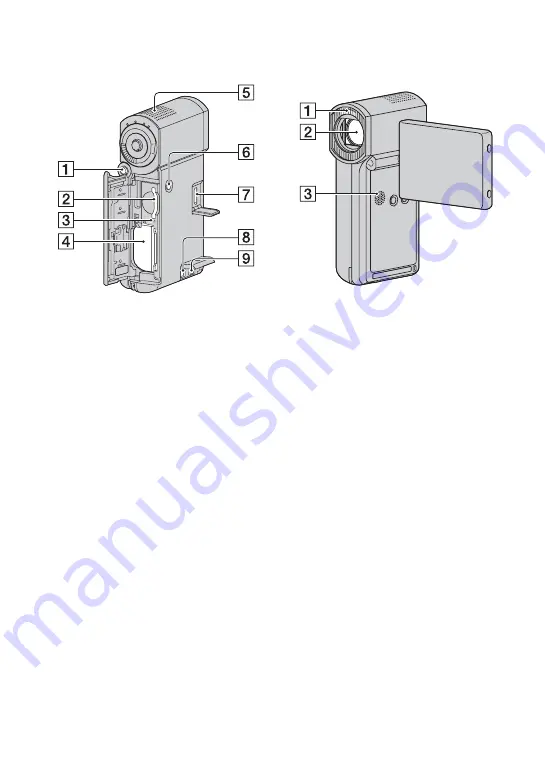 Sony HDR-TG1 Handbook Download Page 100