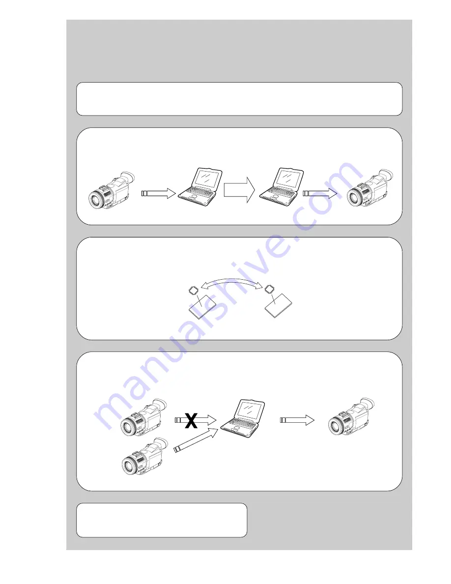 Sony HDV HVR-A1U Service Manual Download Page 160