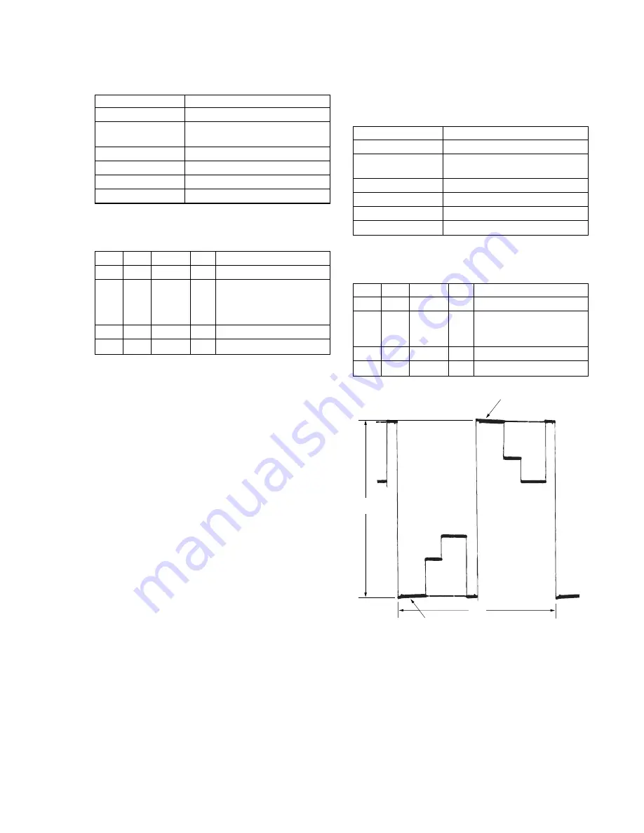 Sony HDV HVR-A1U Service Manual Download Page 220