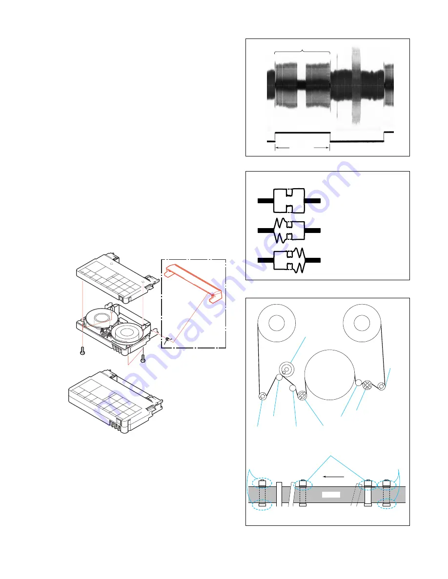 Sony HDV HVR-A1U Service Manual Download Page 272