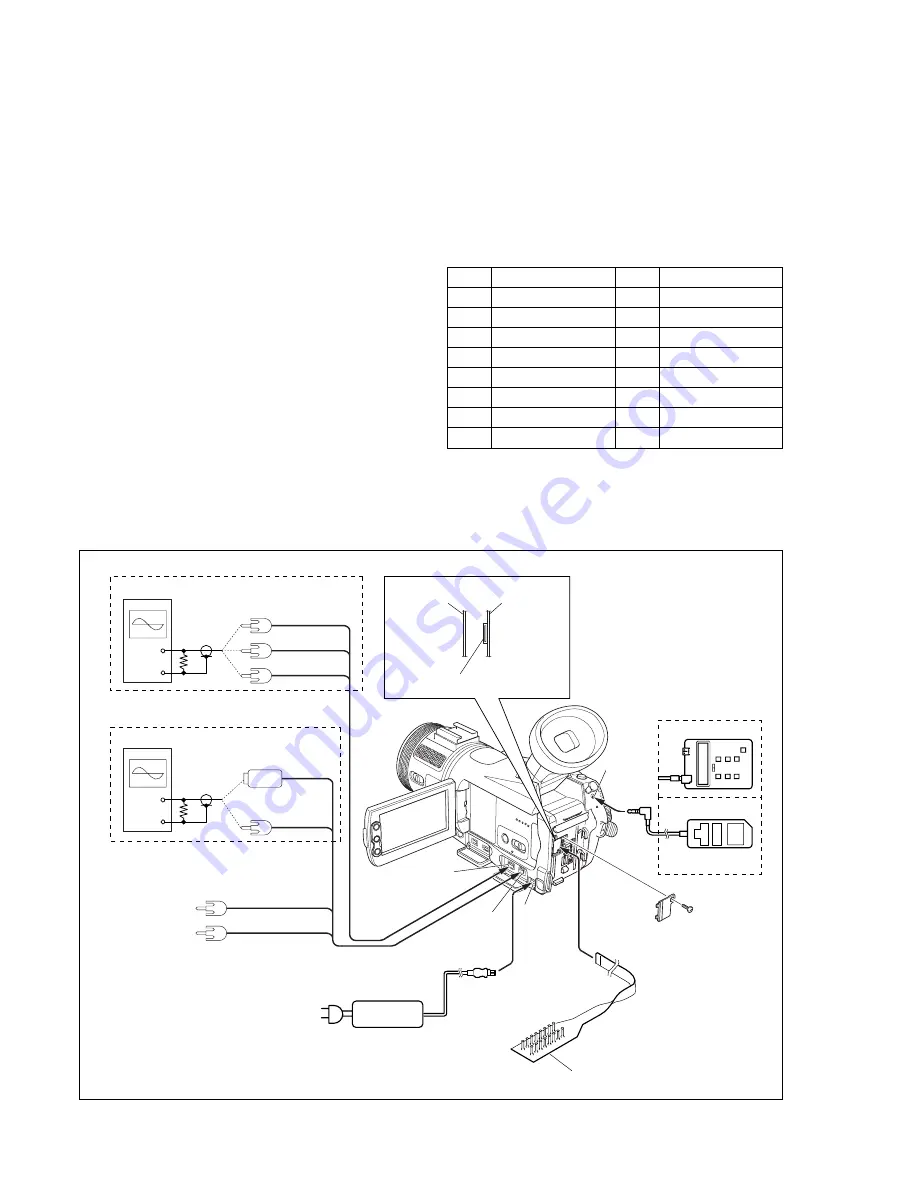 Sony HDV HVR-A1U Service Manual Download Page 277