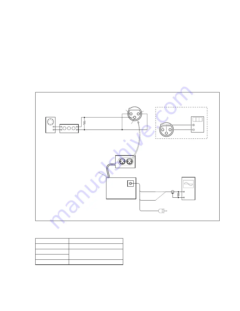 Sony HDV HVR-A1U Скачать руководство пользователя страница 288