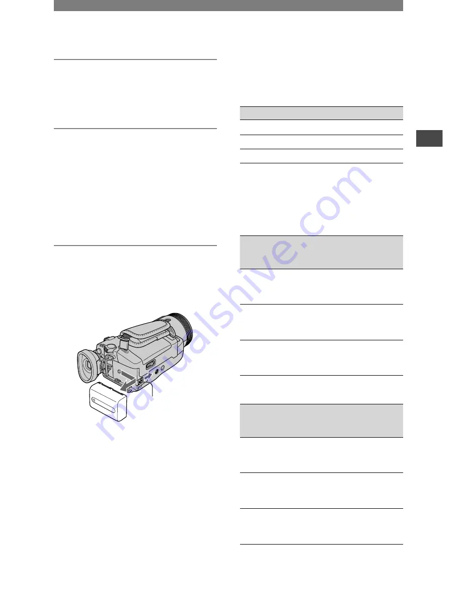 Sony HDV HVR-A1U Service Manual Download Page 317