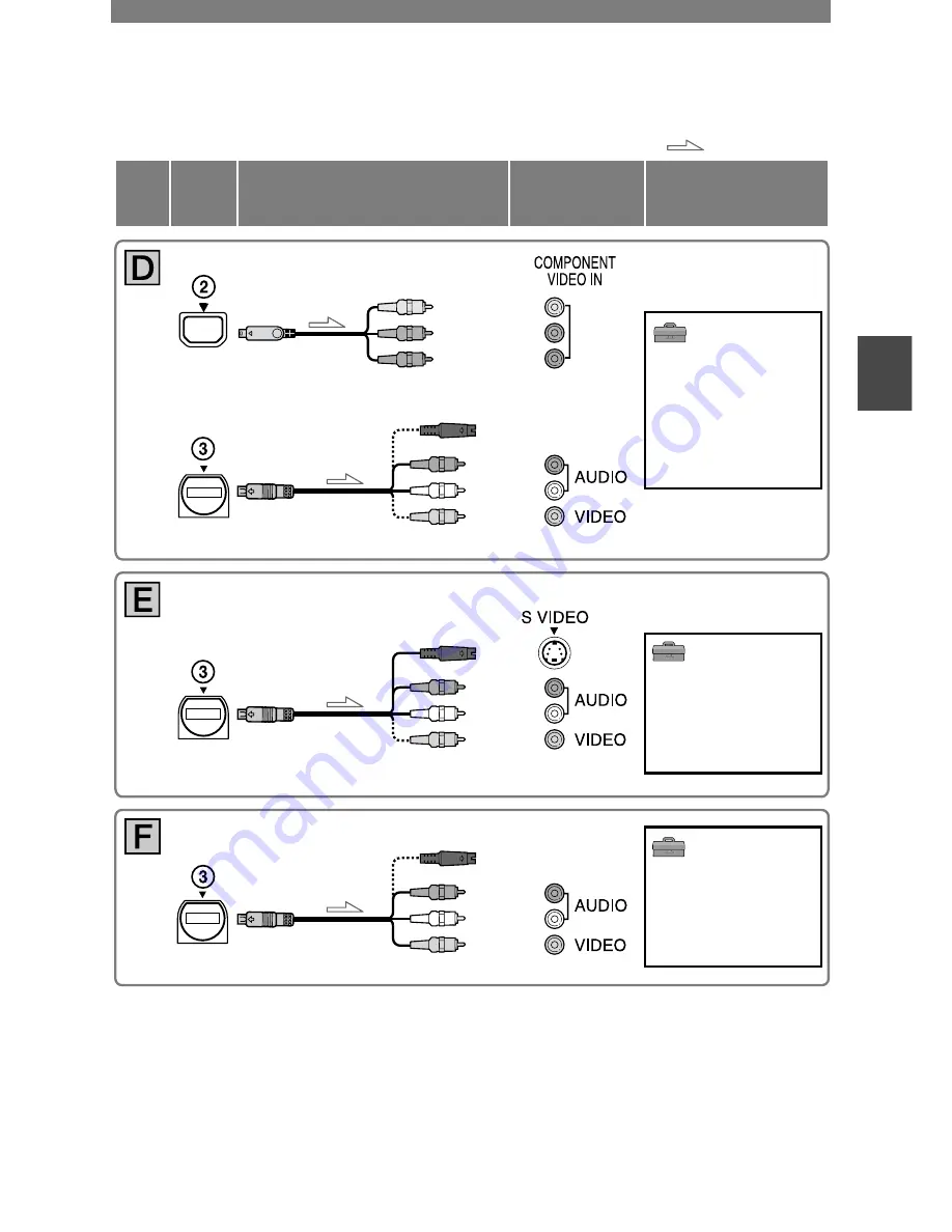 Sony HDV HVR-A1U Service Manual Download Page 341