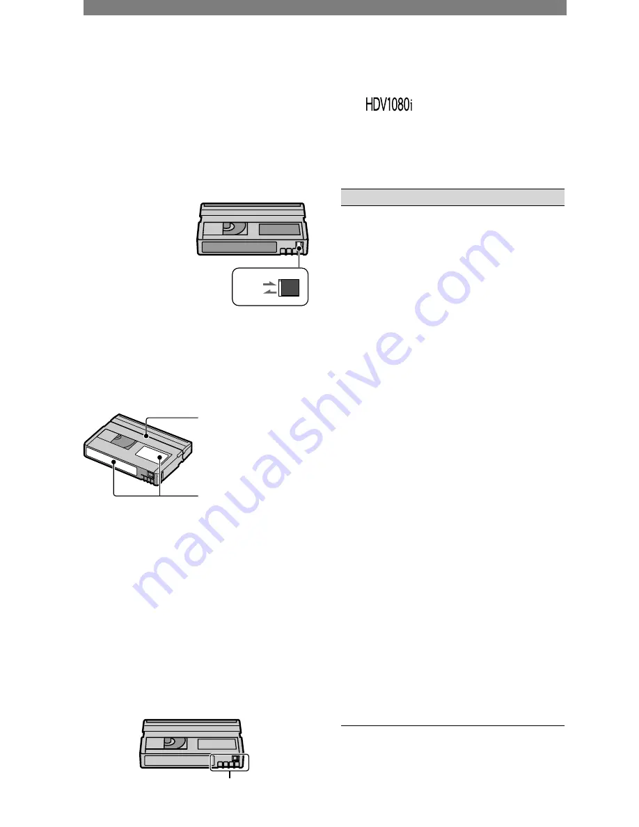 Sony HDV HVR-A1U Service Manual Download Page 410