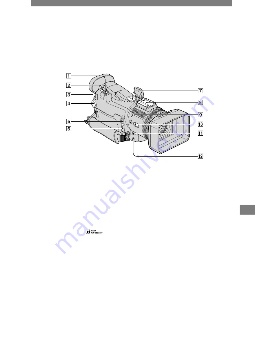 Sony HDV HVR-A1U Service Manual Download Page 423