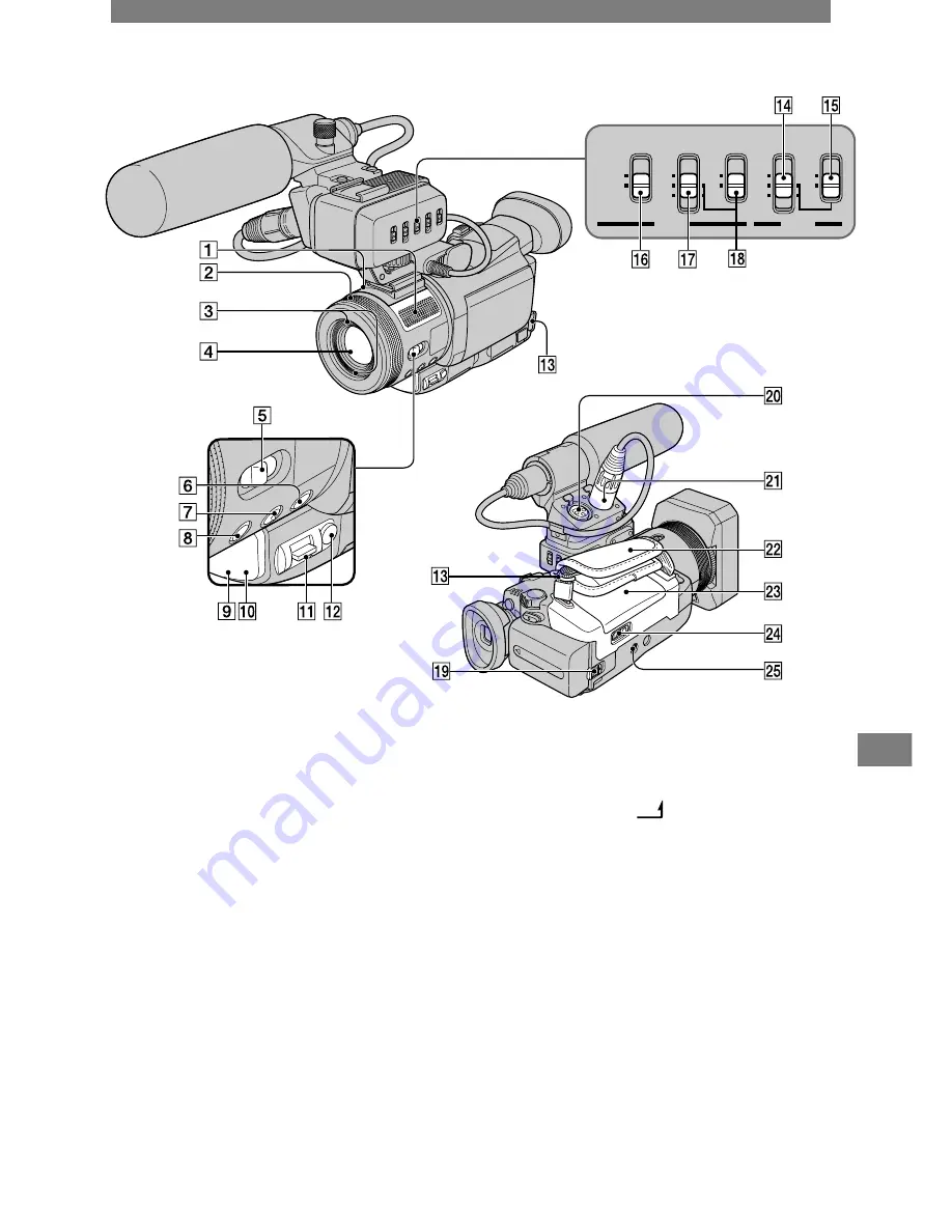 Sony HDV HVR-A1U Скачать руководство пользователя страница 425