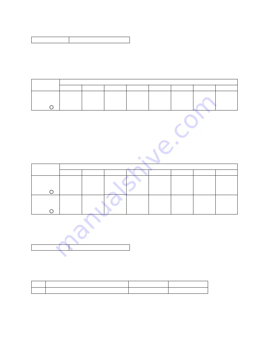 Sony HDV HVR-Z7E Service Manual Download Page 337