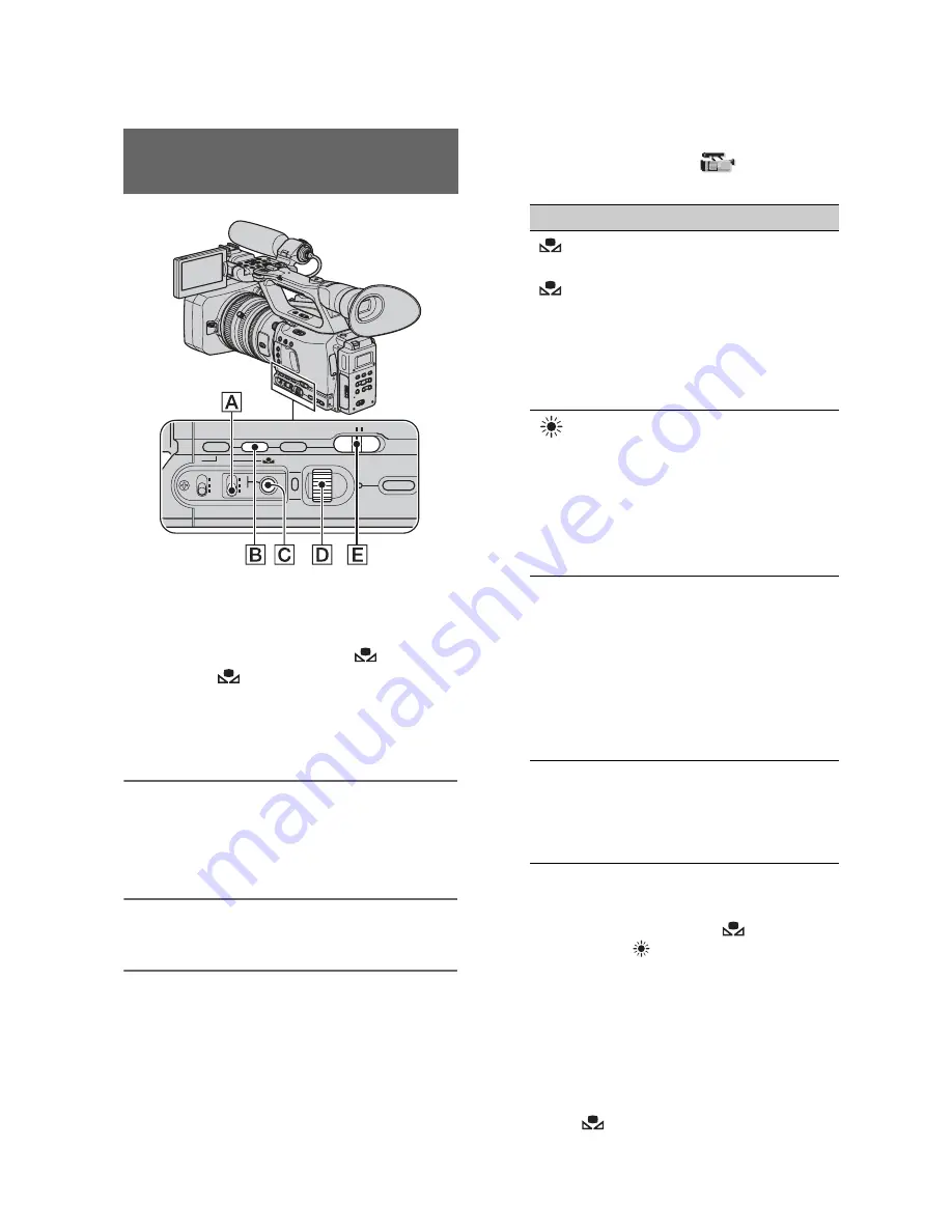 Sony HDV HVR-Z7E Service Manual Download Page 384