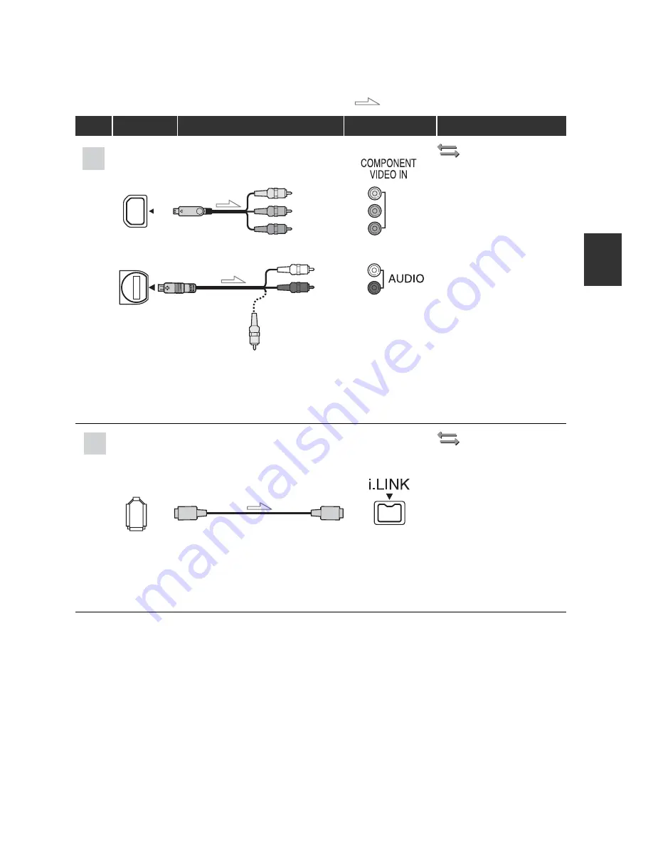 Sony HDV HVR-Z7E Service Manual Download Page 413