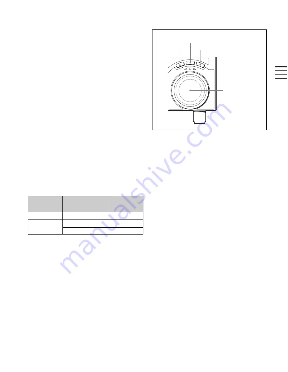 Sony HDW-1800 Скачать руководство пользователя страница 21