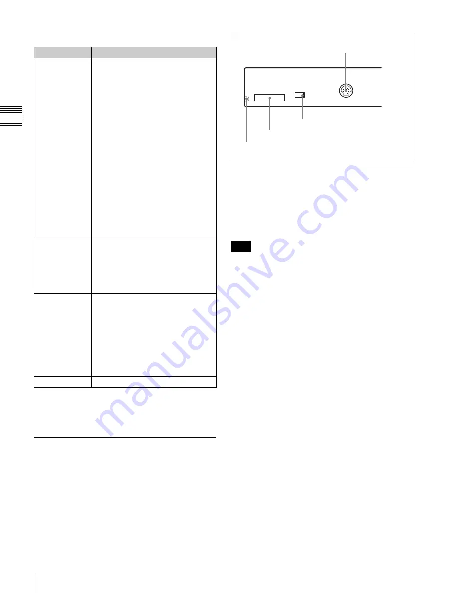 Sony HDW-1800 Operation Manual Download Page 22