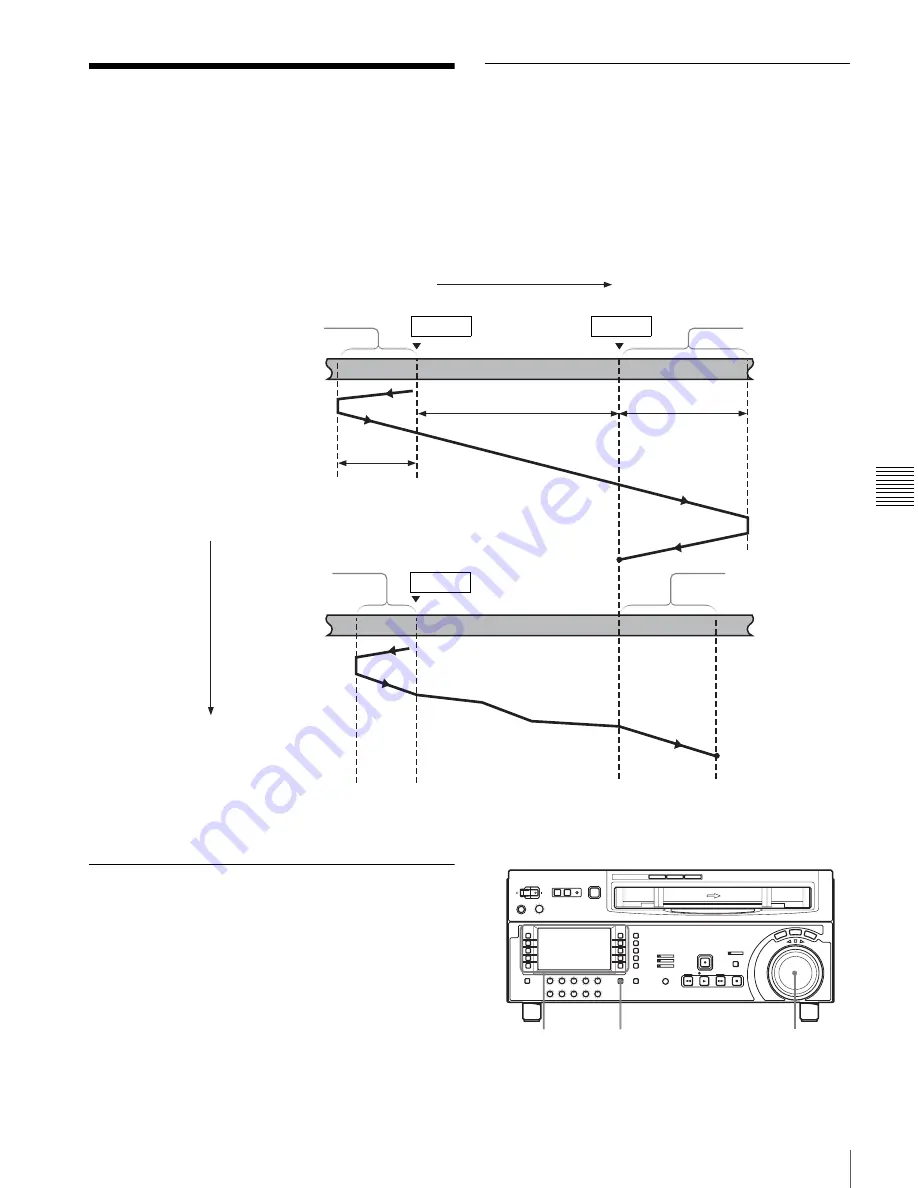 Sony HDW-1800 Скачать руководство пользователя страница 51