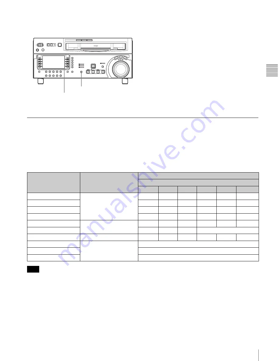 Sony HDW-1800 Скачать руководство пользователя страница 107