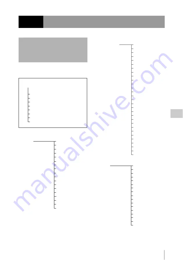 Sony HDW-650 Operation Manual Download Page 81