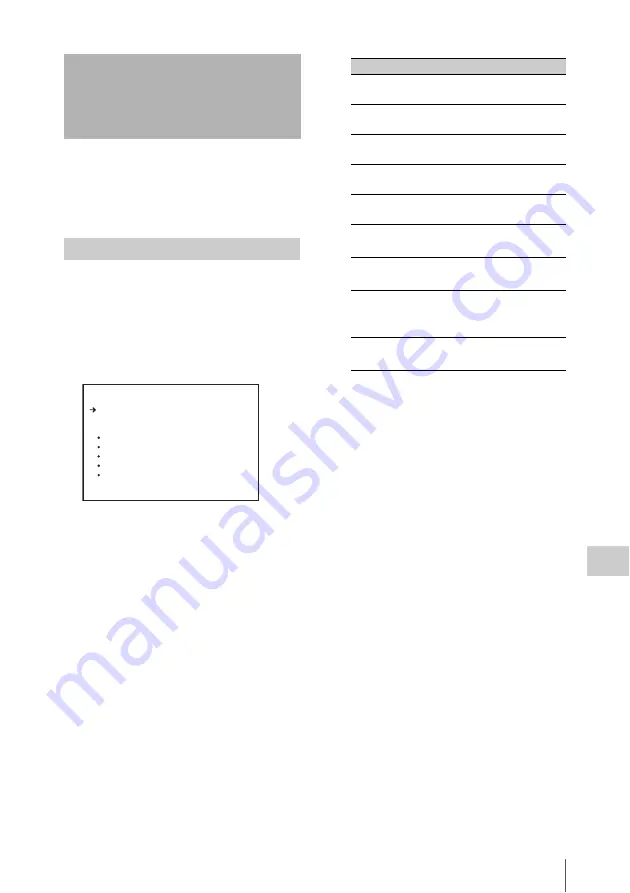 Sony HDW-650 Operation Manual Download Page 157