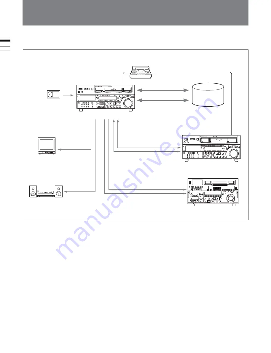 Sony HDW-S2000 Скачать руководство пользователя страница 10