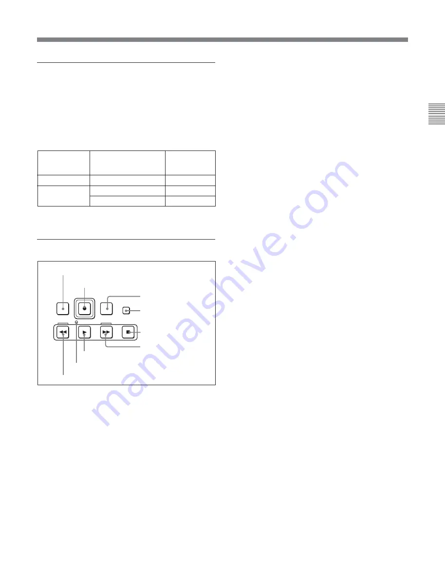 Sony HDW-S2000 Operation Manual Download Page 21