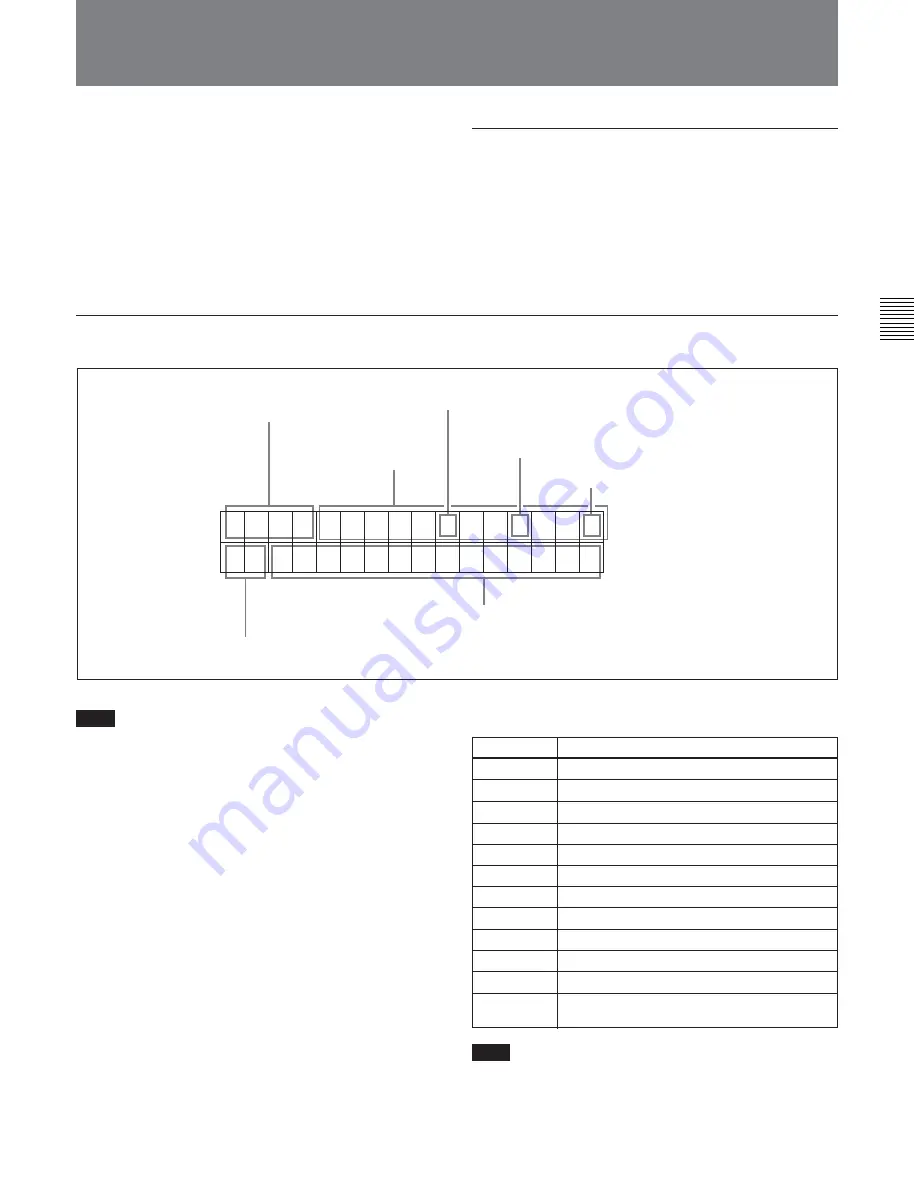 Sony HDW-S2000 Operation Manual Download Page 37