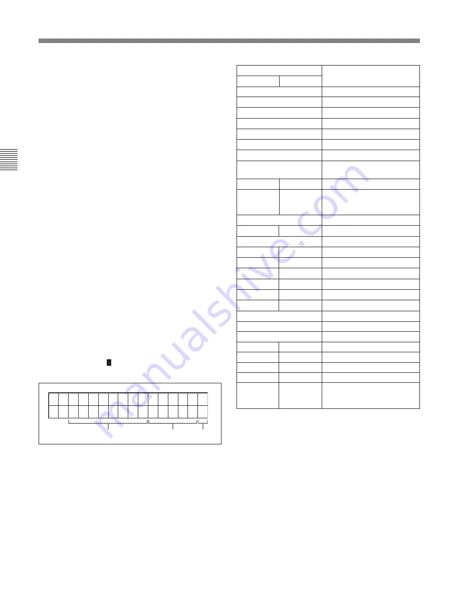 Sony HDW-S2000 Operation Manual Download Page 38