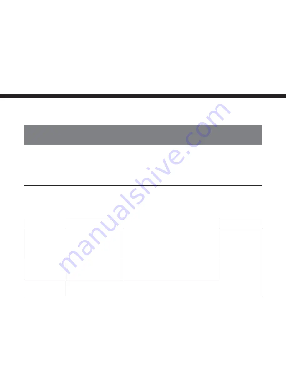 Sony HDW-S2000 Operation Manual Download Page 73