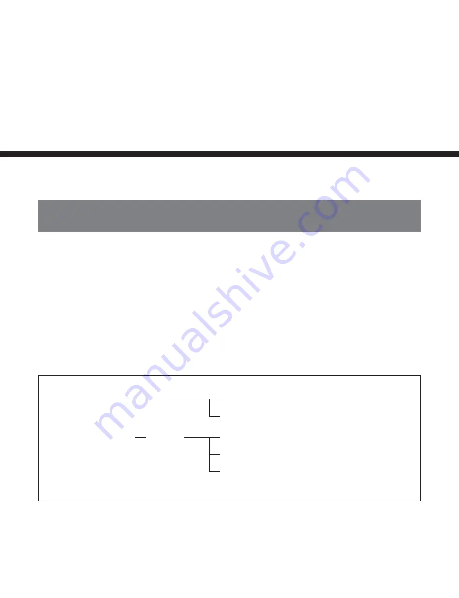 Sony HDW-S2000 Operation Manual Download Page 95