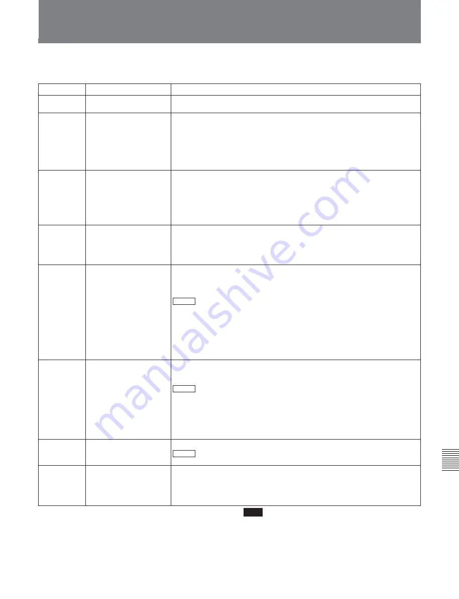 Sony HDW-S2000 Operation Manual Download Page 115