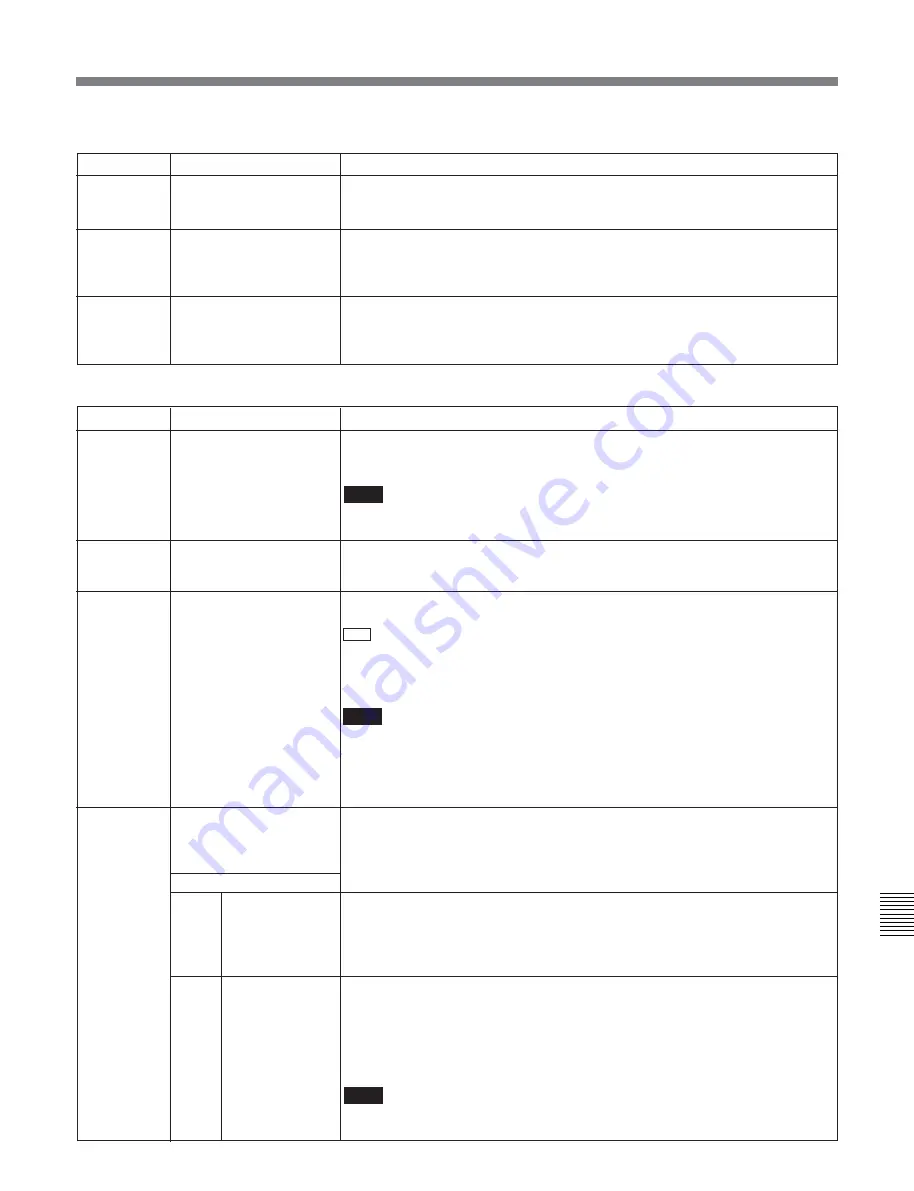 Sony HDW-S2000 Operation Manual Download Page 121