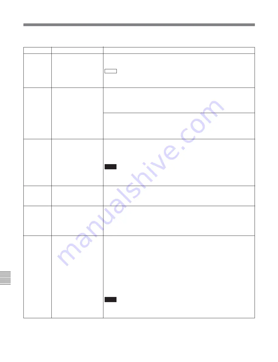 Sony HDW-S2000 Operation Manual Download Page 122