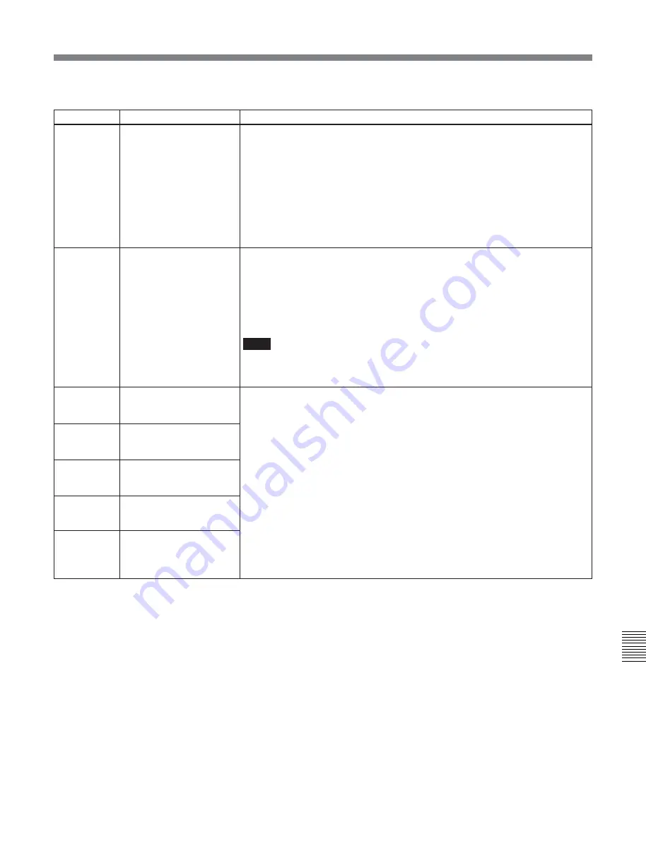 Sony HDW-S2000 Operation Manual Download Page 123