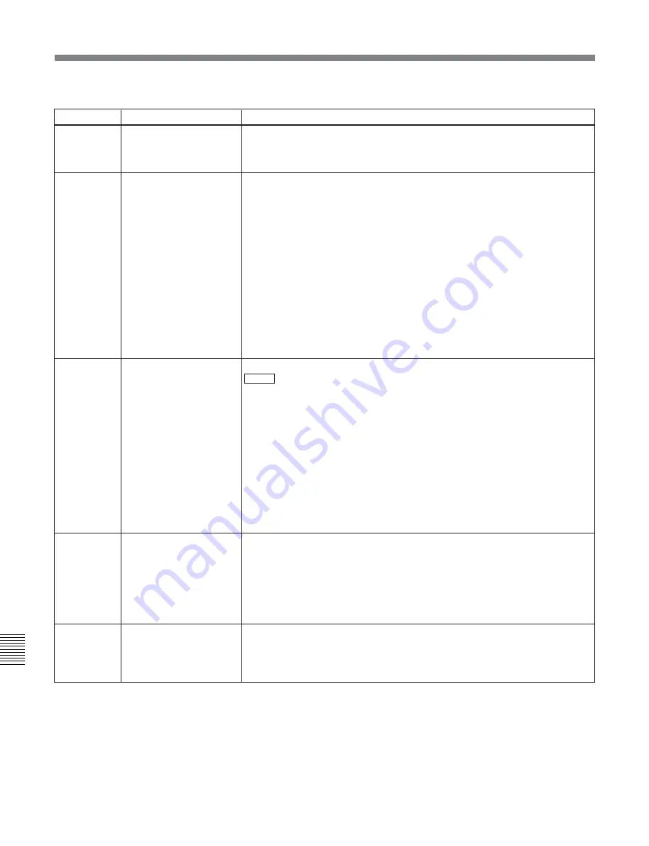 Sony HDW-S2000 Operation Manual Download Page 128