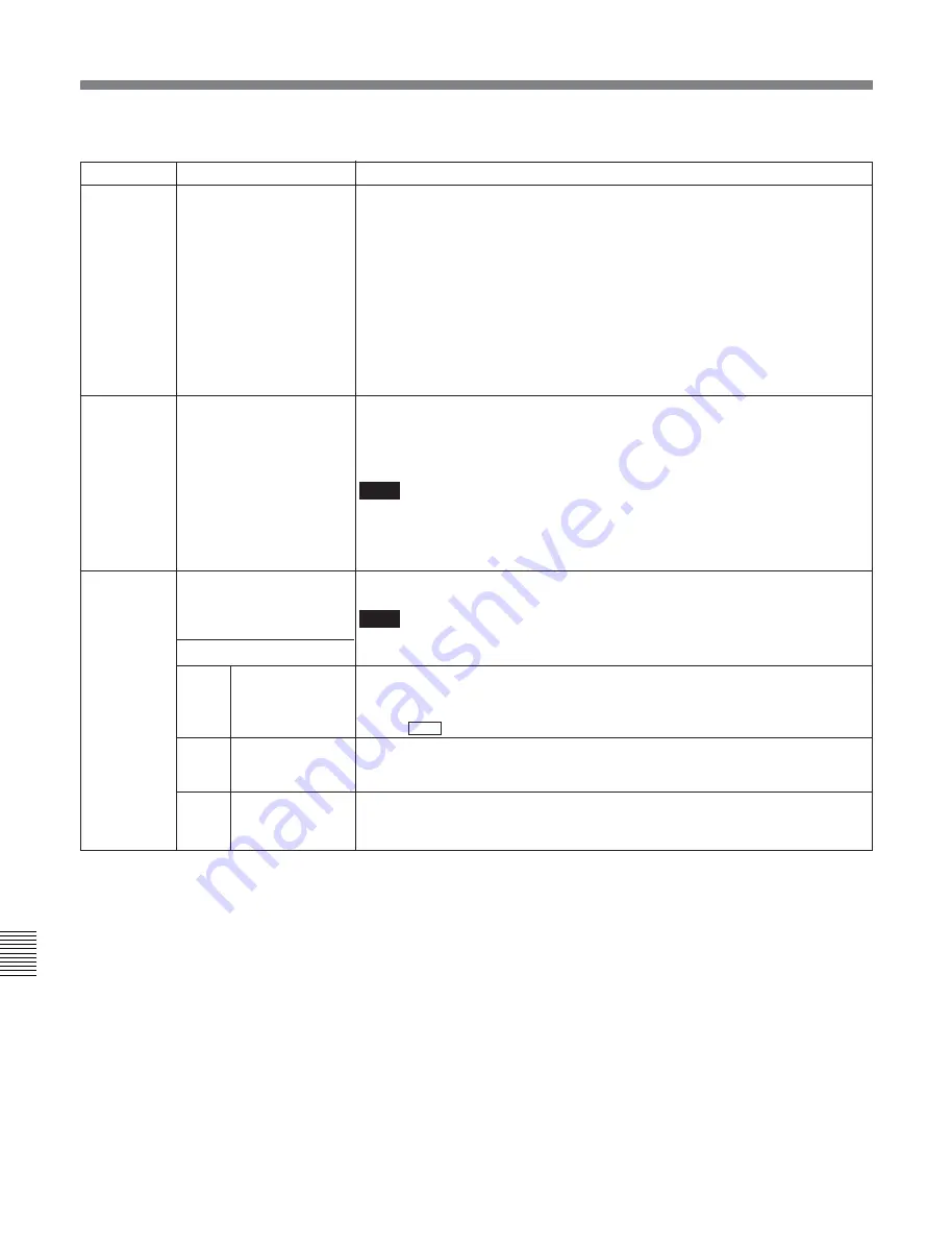 Sony HDW-S2000 Operation Manual Download Page 132