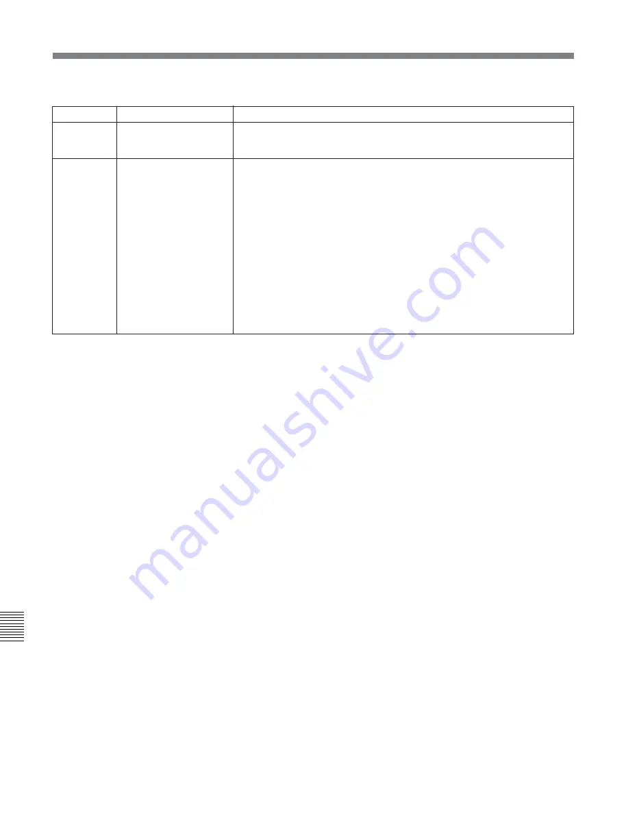 Sony HDW-S2000 Operation Manual Download Page 140