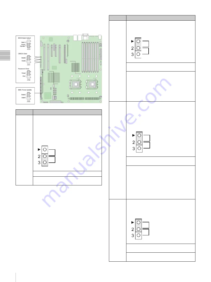 Sony HDXS-C200 Service Manual Download Page 28